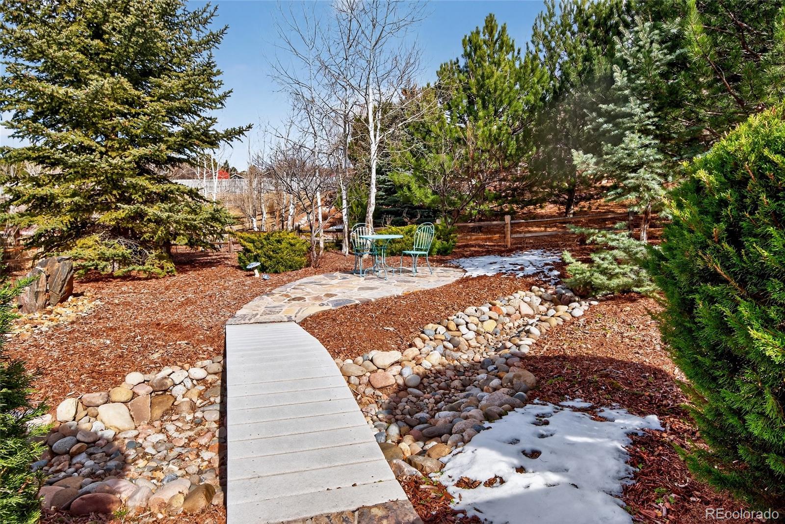 15151 Ridgefield Lane Colorado Springs CO 80921