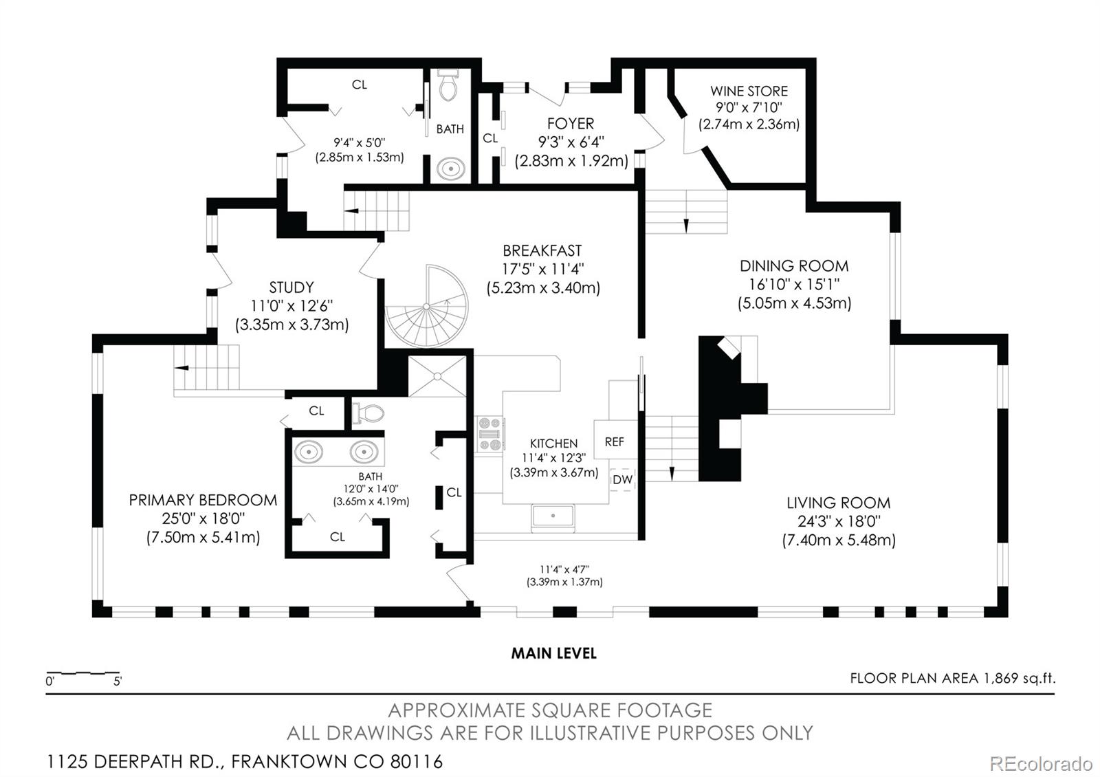 1125 Deerpath Road Franktown CO 80116