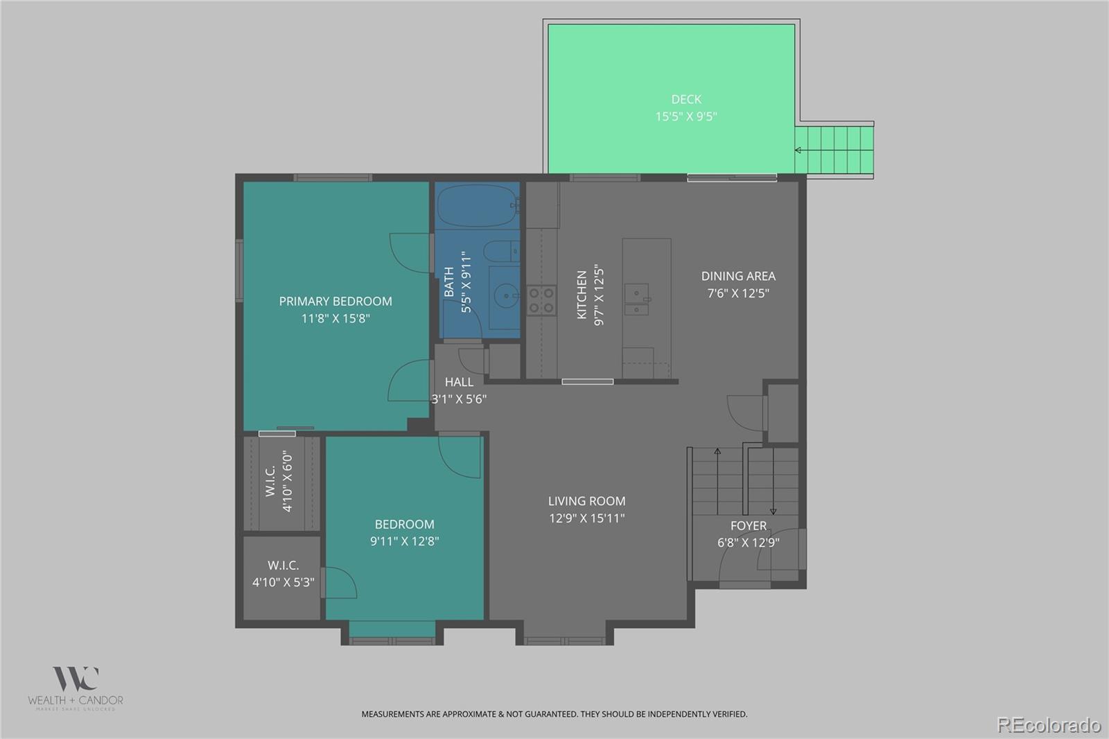5915 S Nepal Street Centennial CO 80015