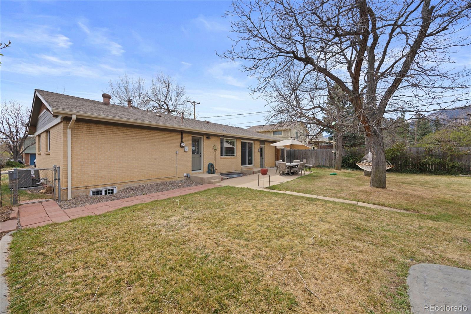 135 S 42nd Street Boulder CO 80305