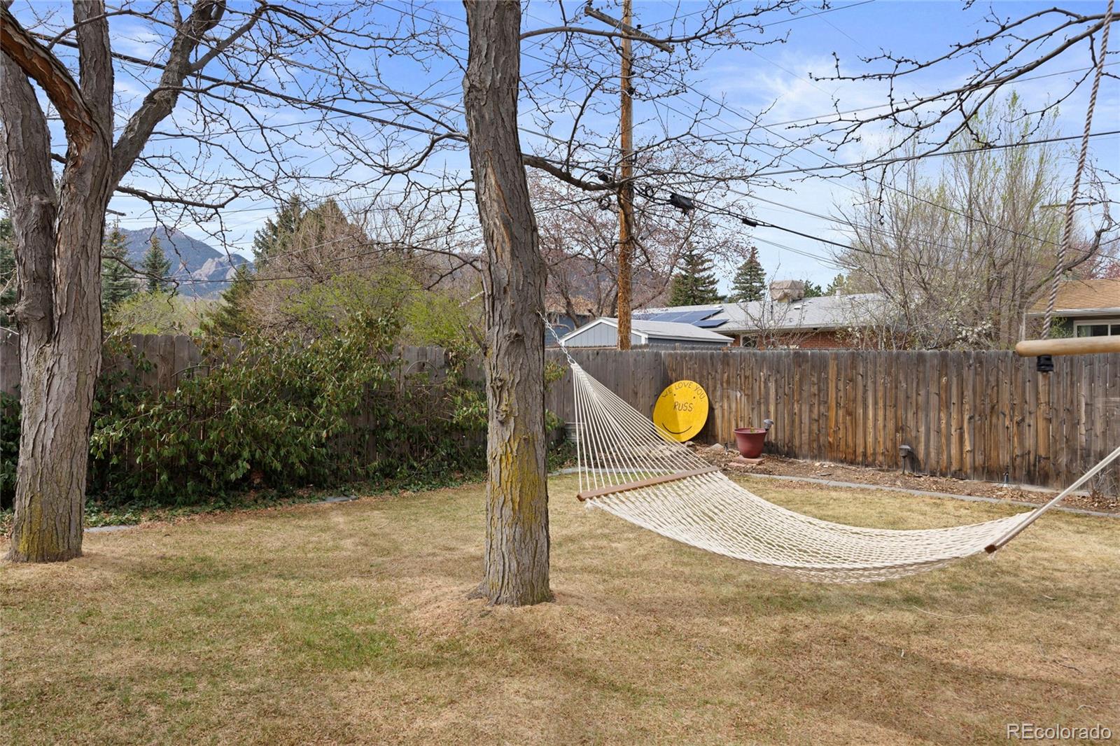 135 S 42nd Street Boulder CO 80305