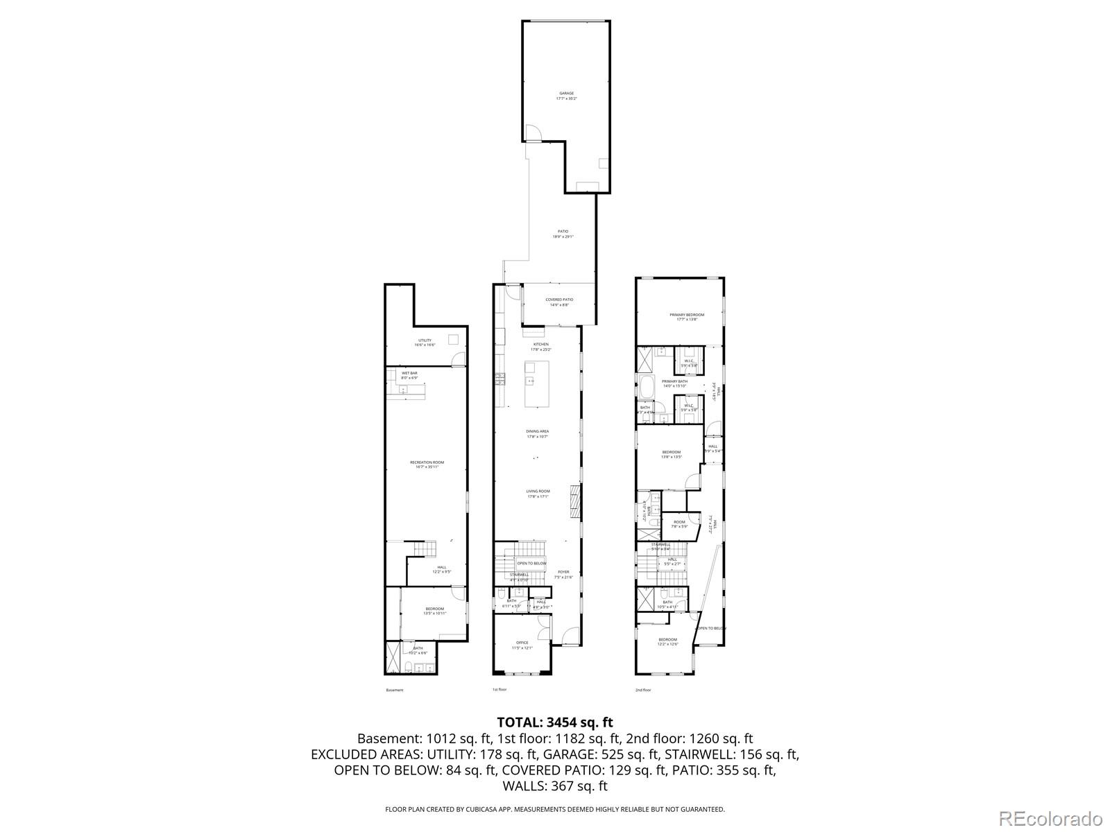 3221 Zuni Street Denver CO 80211