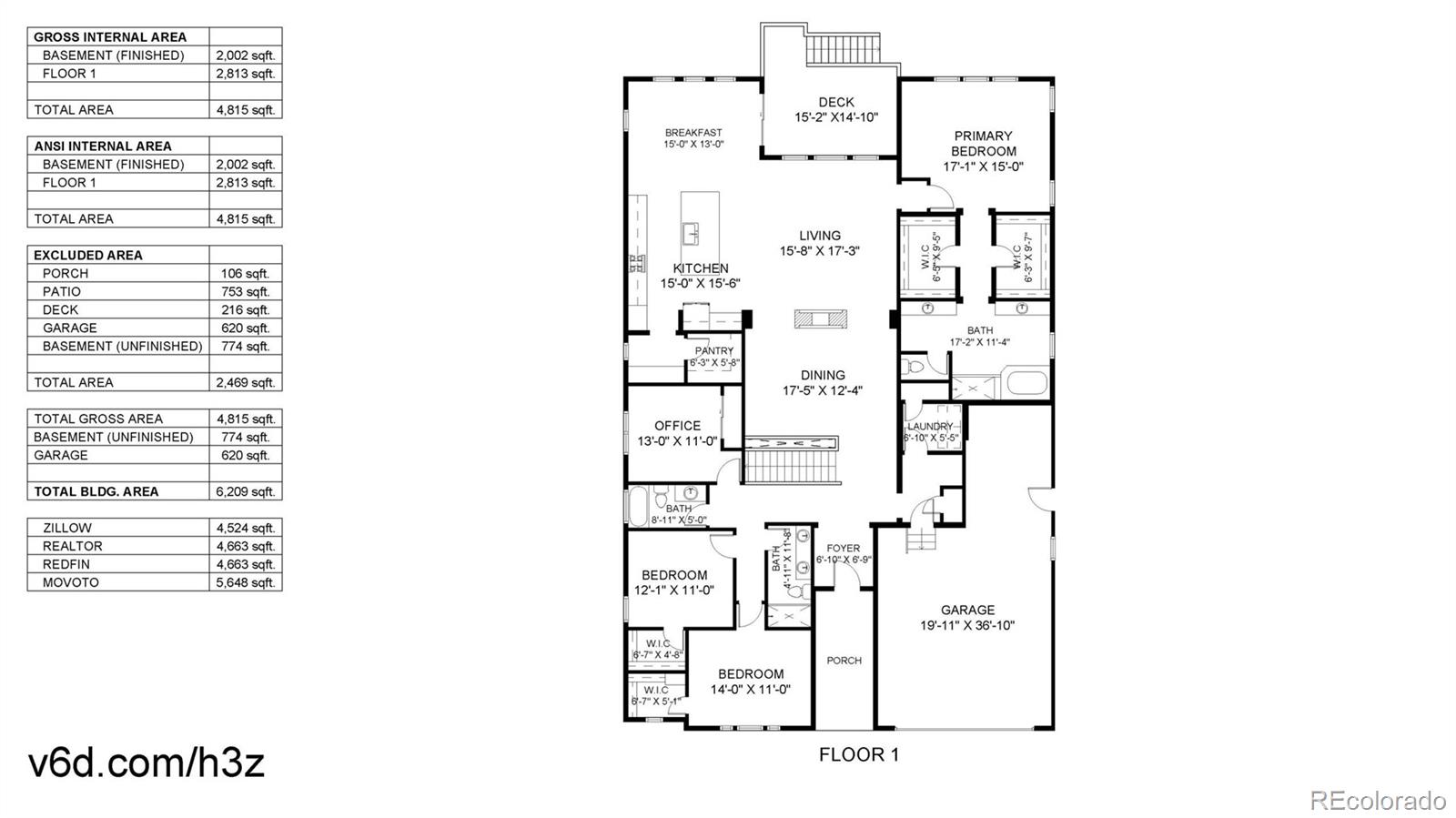10194 Cosmopolitan Circle Parker CO 80134