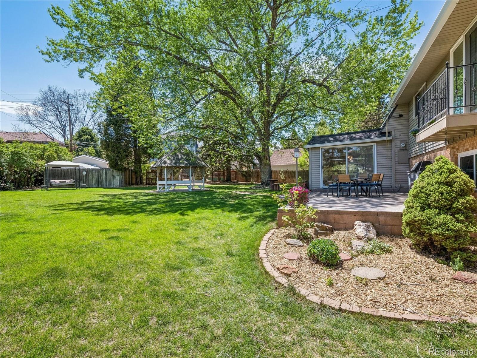 7666 S Cedar Circle Littleton CO 80120