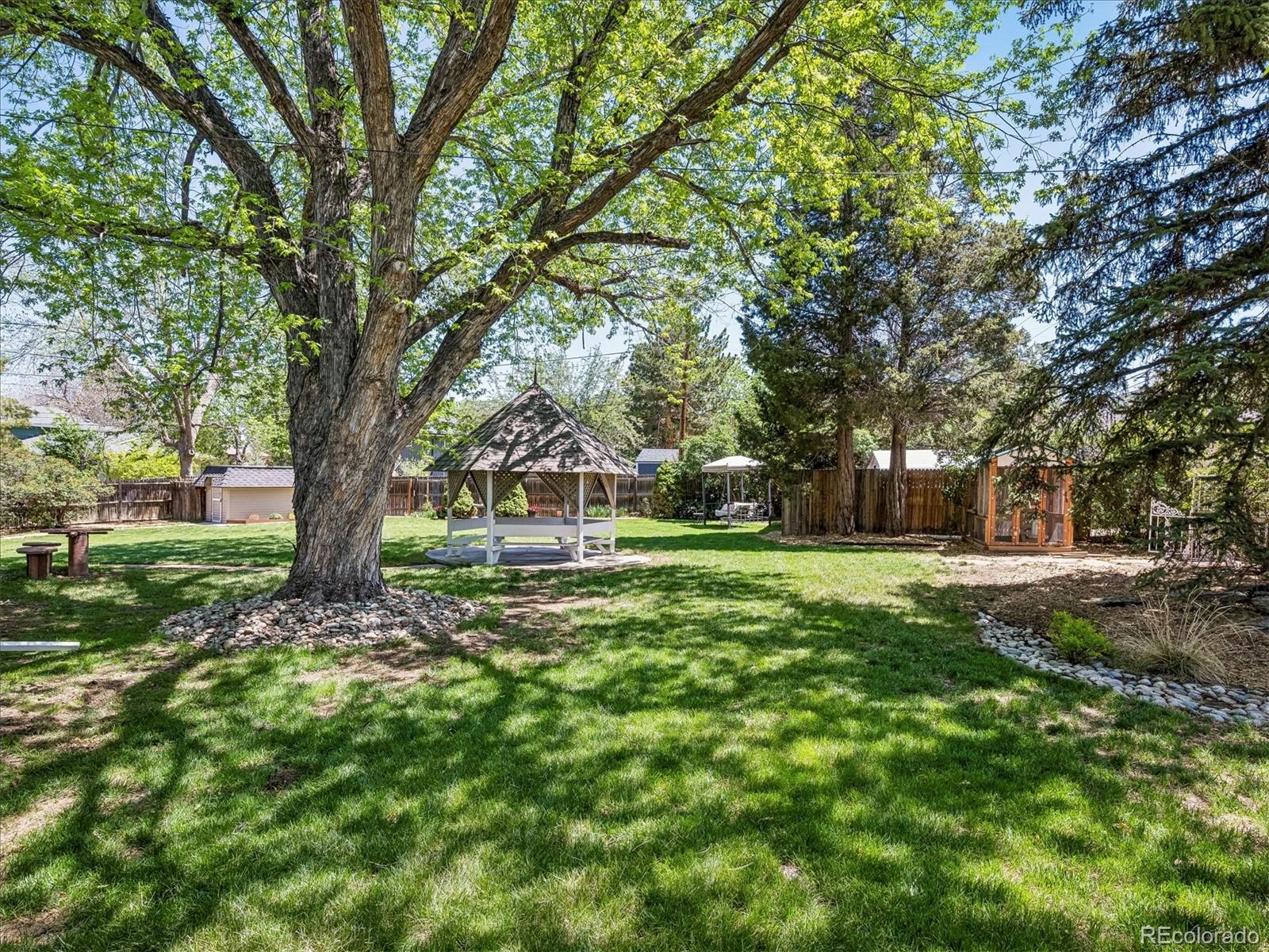 7666 S Cedar Circle Littleton CO 80120