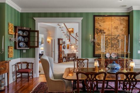 104 S Marland Road Colorado Springs CO 80906