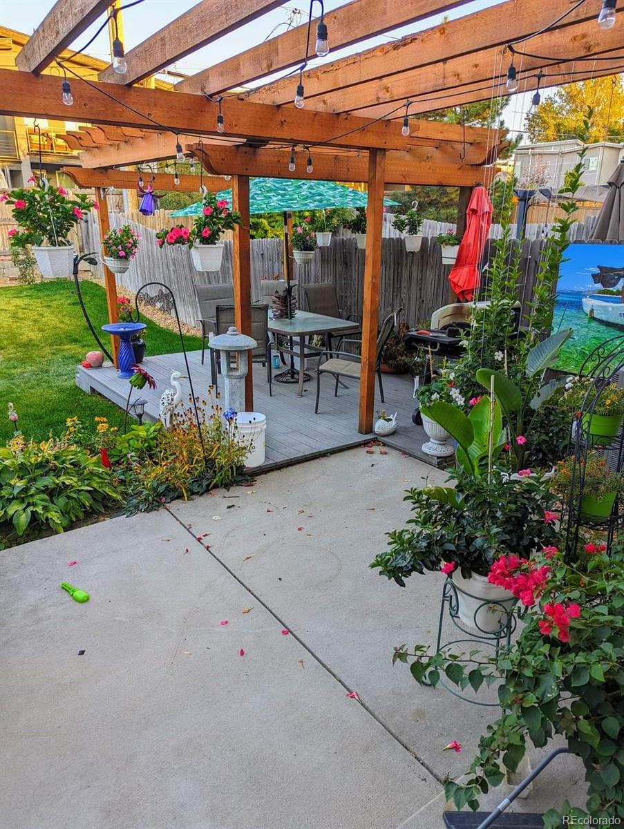 5308 Stuart Street Denver CO 80212
