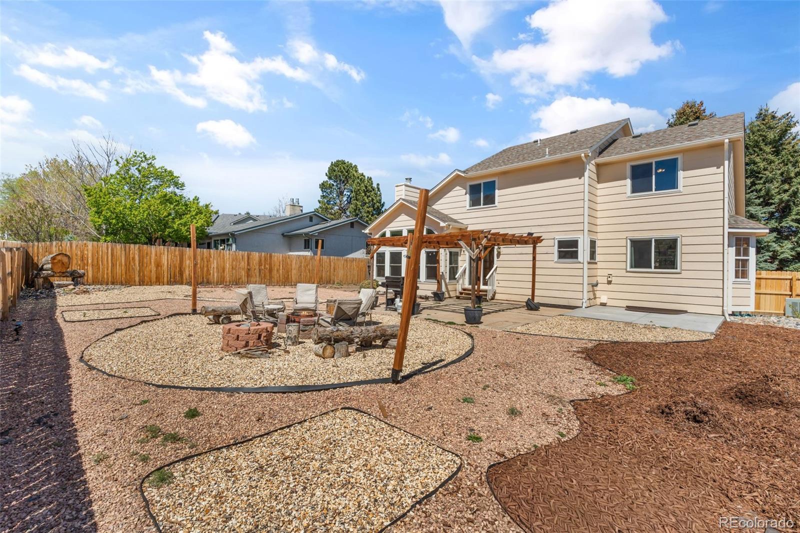 2265 Wynbury Court Colorado Springs CO 80919