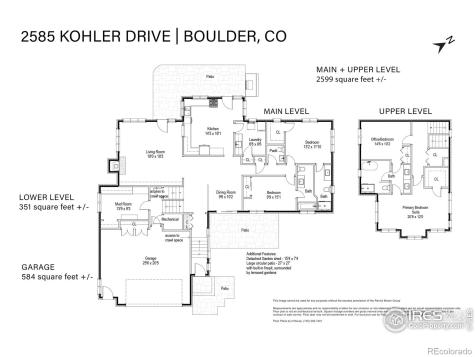 2585 Kohler Drive Boulder CO 80305
