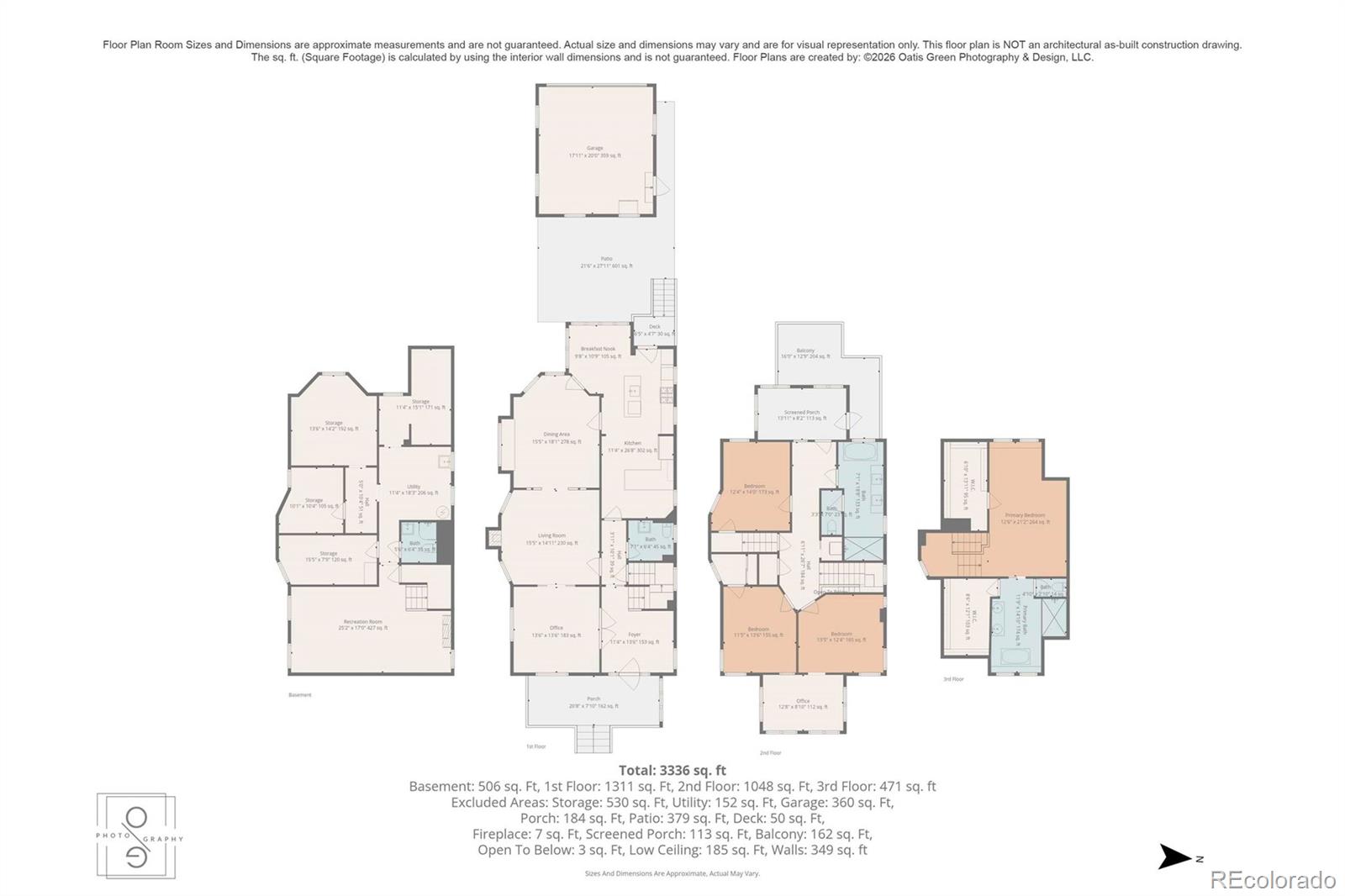 1409 Columbine Street Denver CO 80206