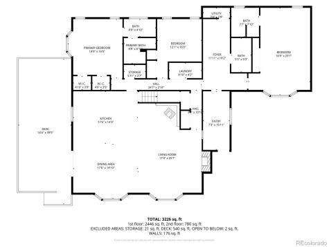 600 Cr-4480 Grand Lake CO 80447