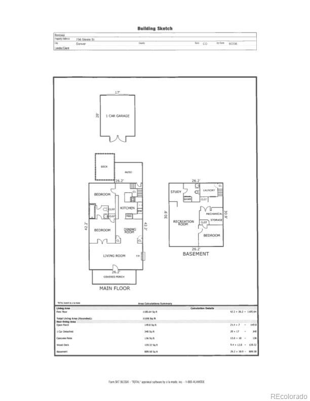 756 Steele Street Denver CO 80206