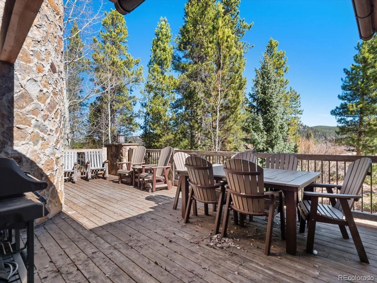 191 Glen Eagle Loop Breckenridge CO 80424