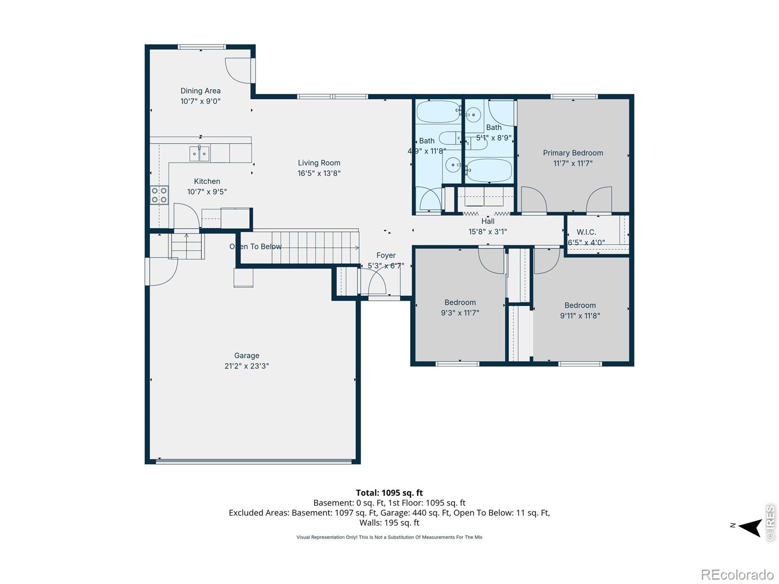 608 N 30th Avenue Greeley CO 80631