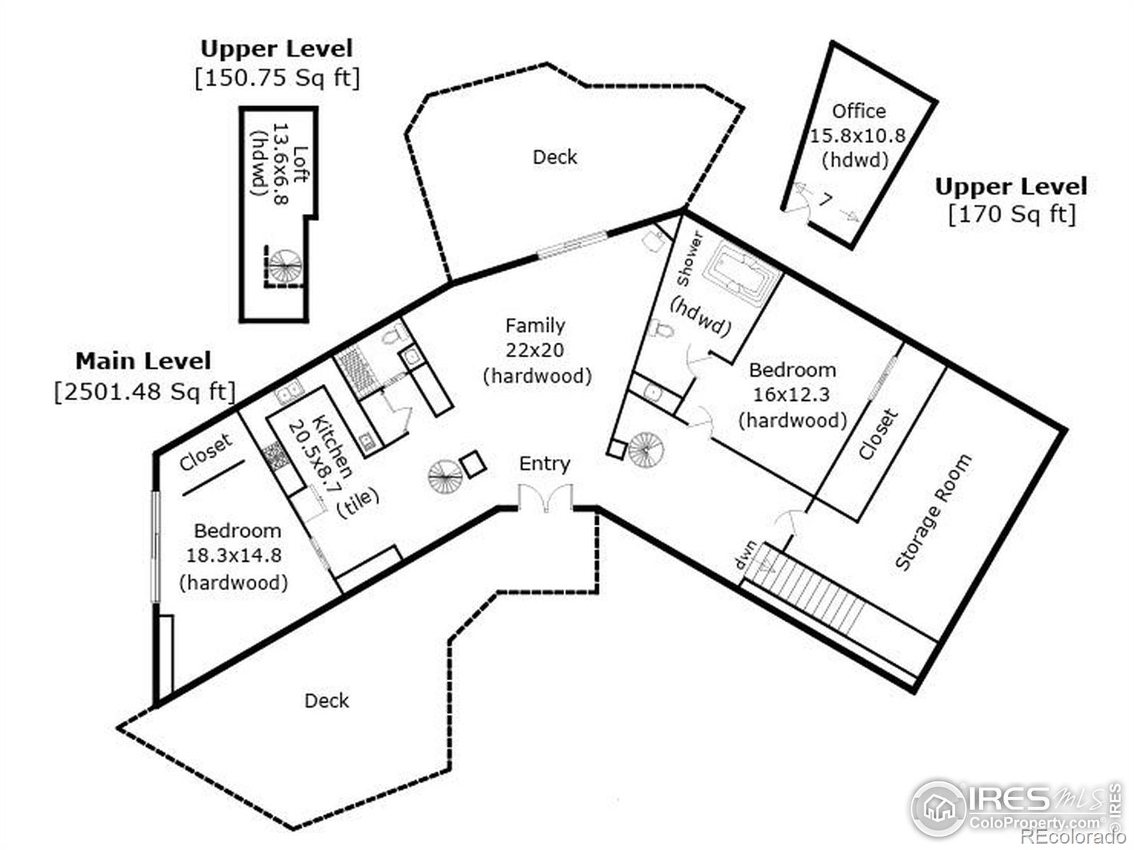 1000 Alaska Road Boulder CO 80302