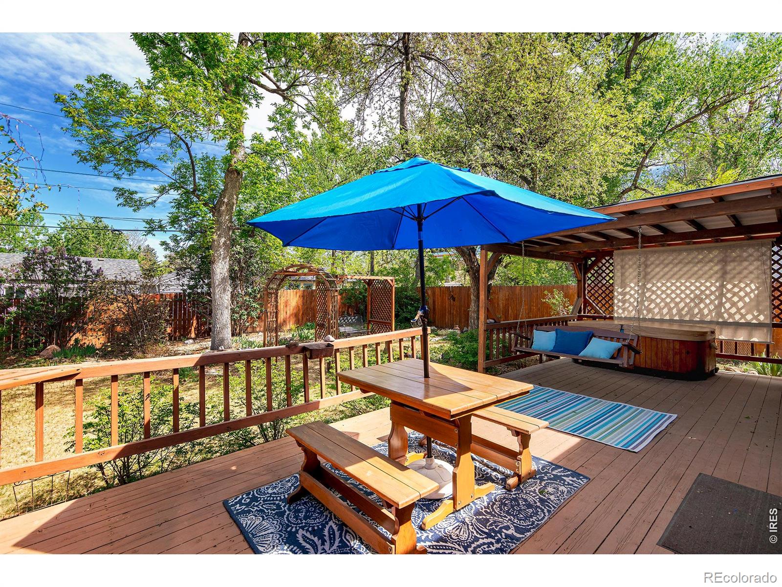 340 27th Street Boulder CO 80305