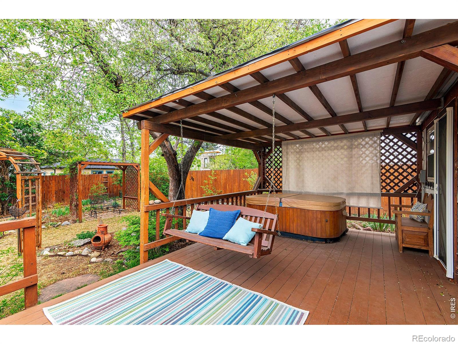 340 27th Street Boulder CO 80305
