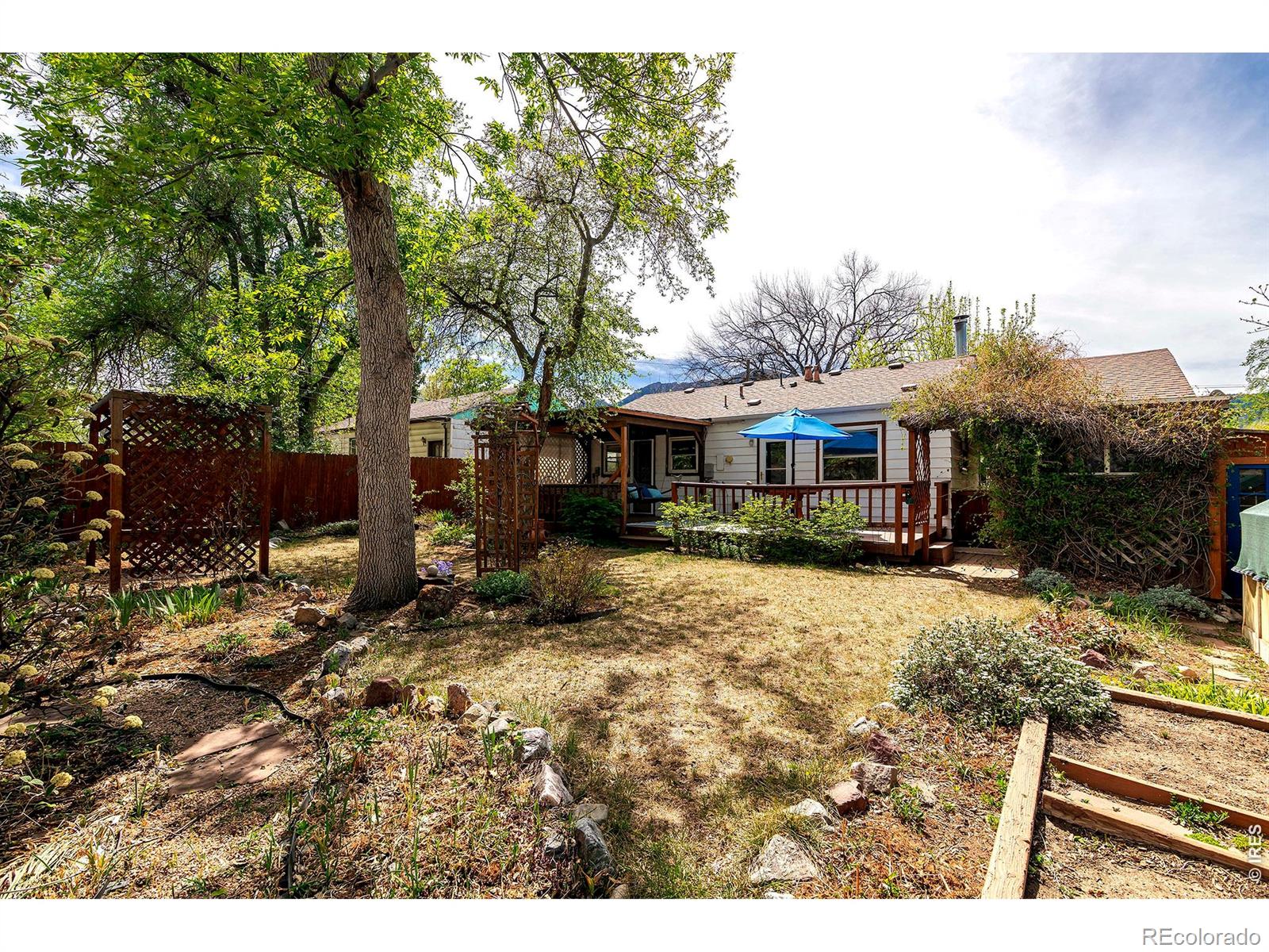 340 27th Street Boulder CO 80305