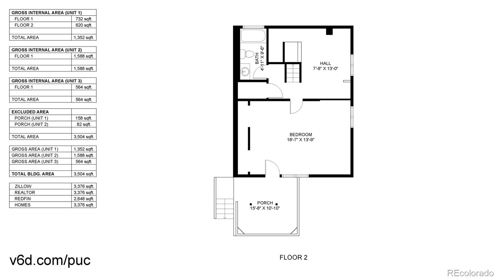 33988 Jenifer Road Pine CO 80470