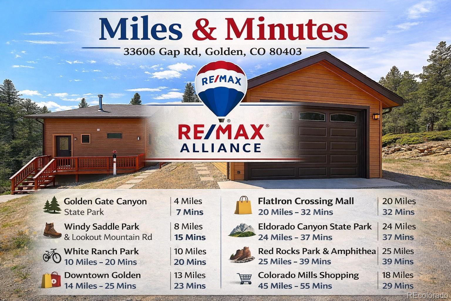 33606 Gap Road Golden CO 80403