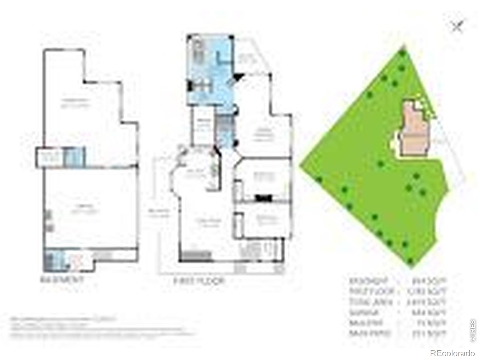 895 Elk Meadow Court Estes Park CO 80517