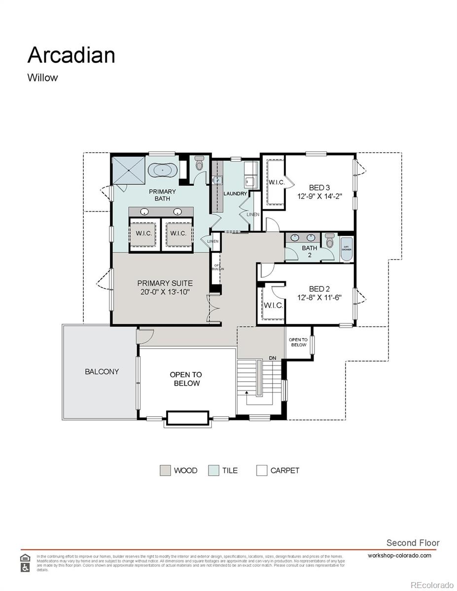 5042 Nile Court Golden CO 80403