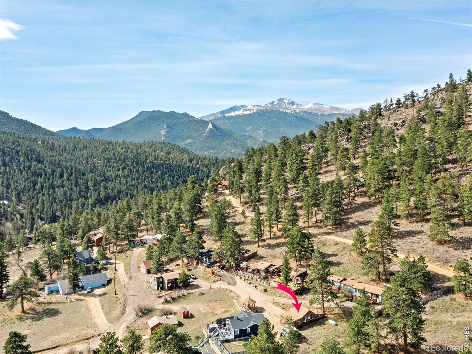 2242 Eagle Cliff Road Estes Park CO 80517