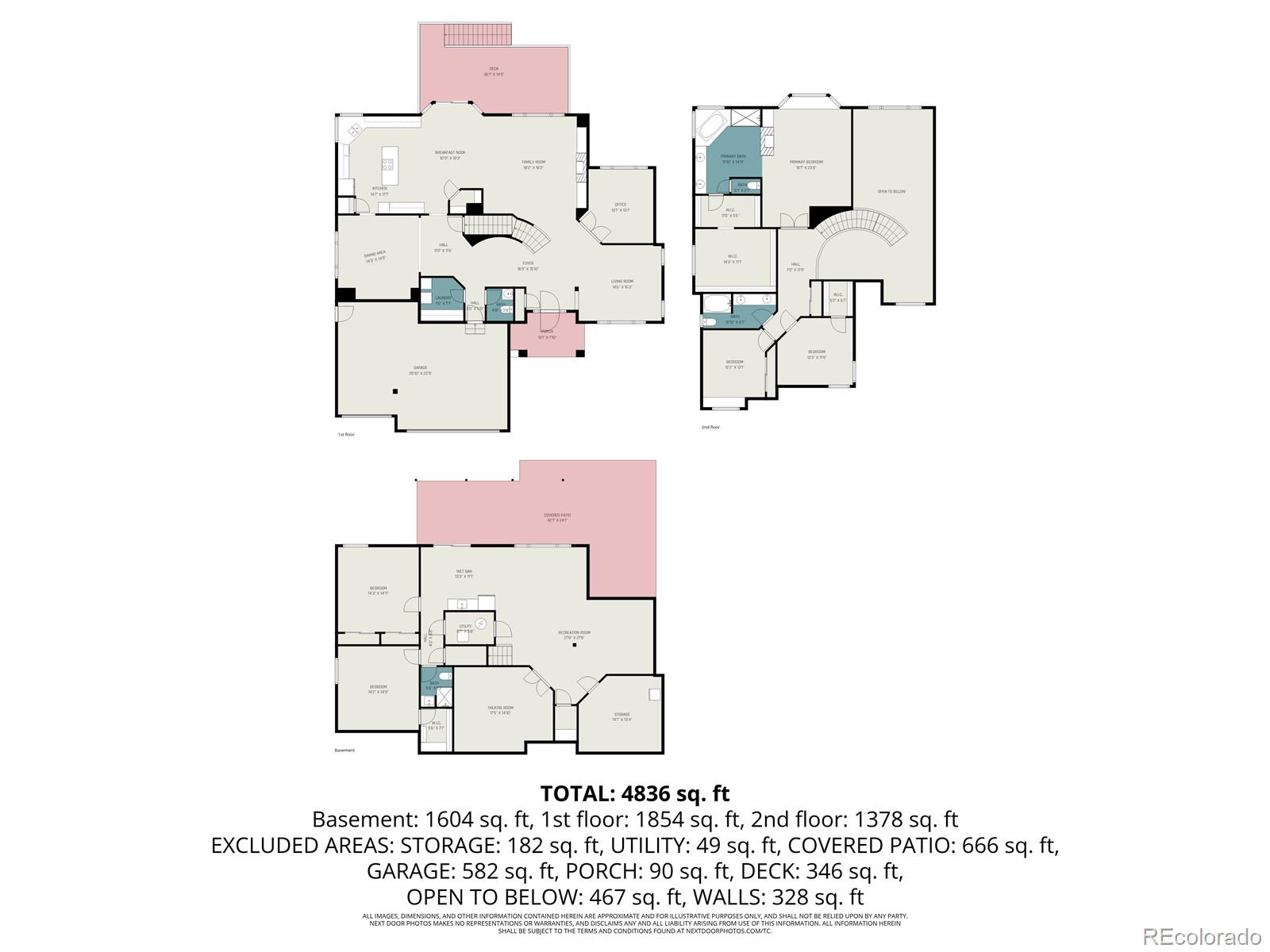 10085 Cottoncreek Drive Highlands Ranch CO 80130