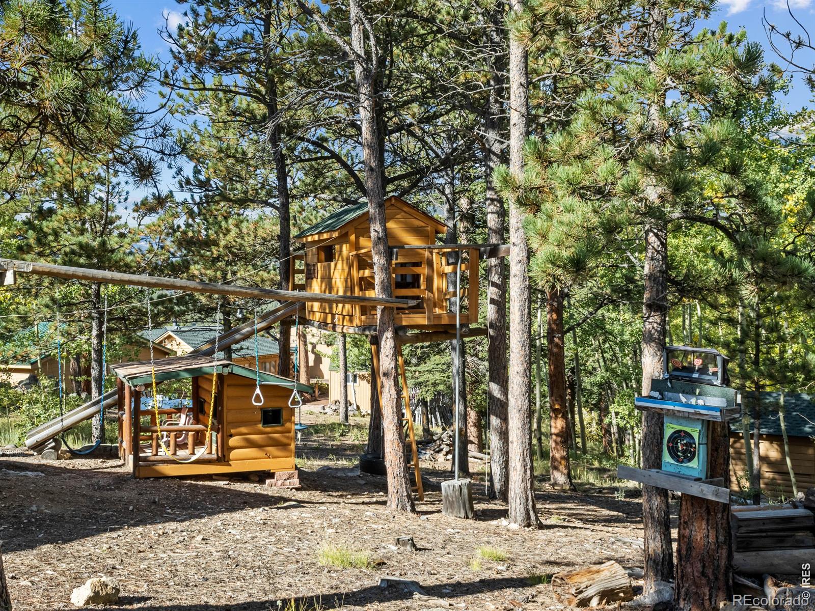 747 Coyote Hill Road Allenspark CO 80510