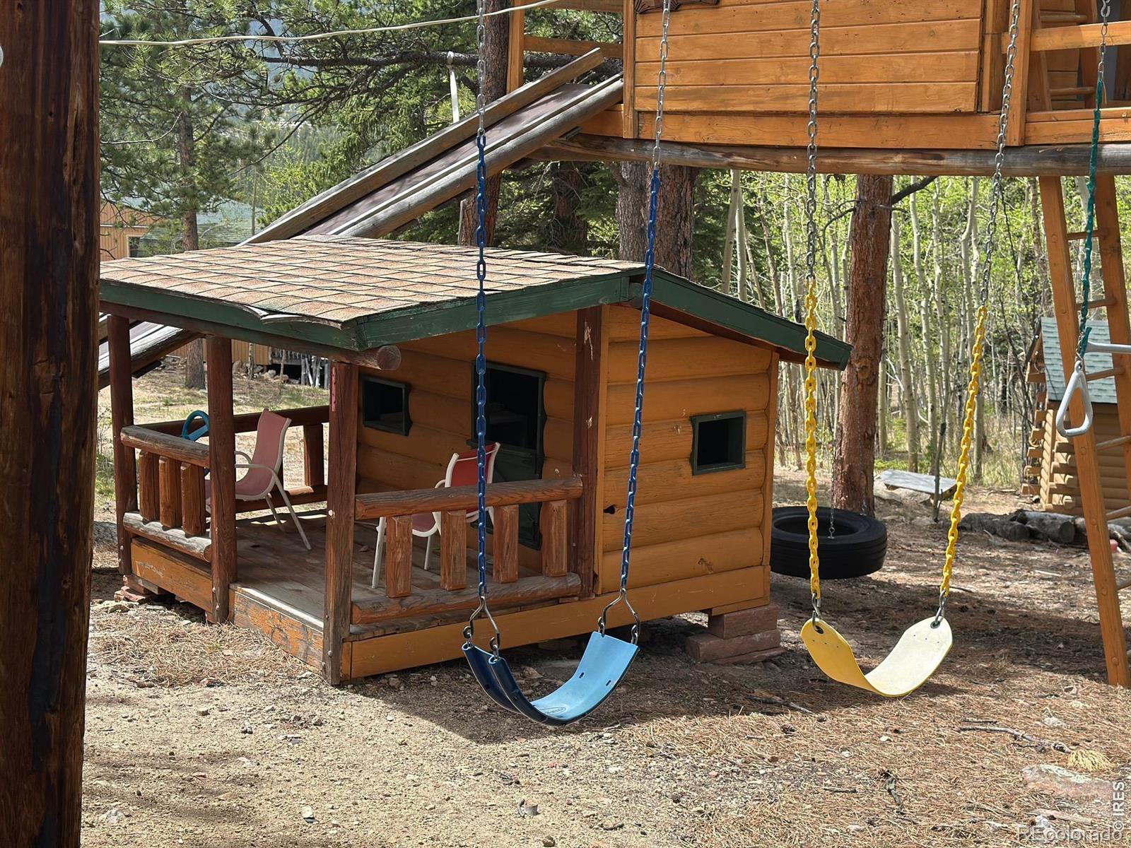 747 Coyote Hill Road Allenspark CO 80510