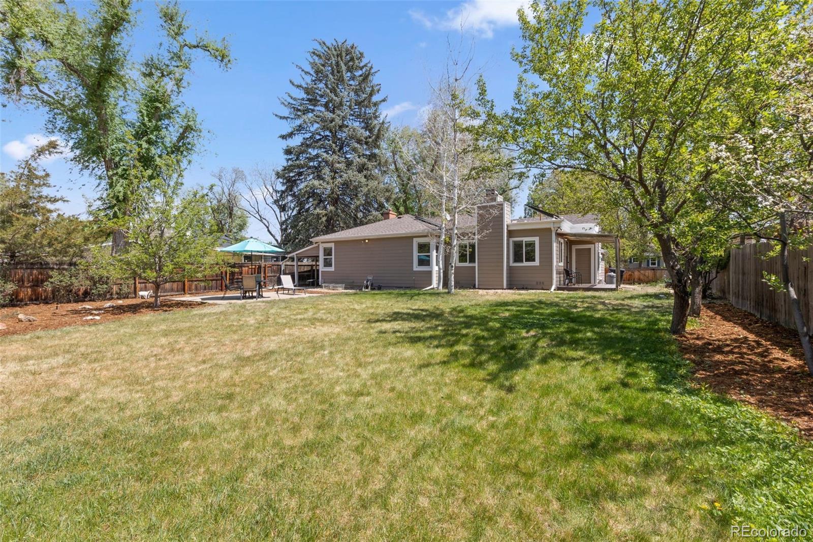 2765 S Humboldt Street Denver CO 80210