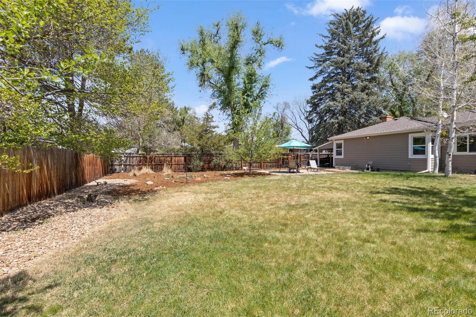 2765 S Humboldt Street Denver CO 80210