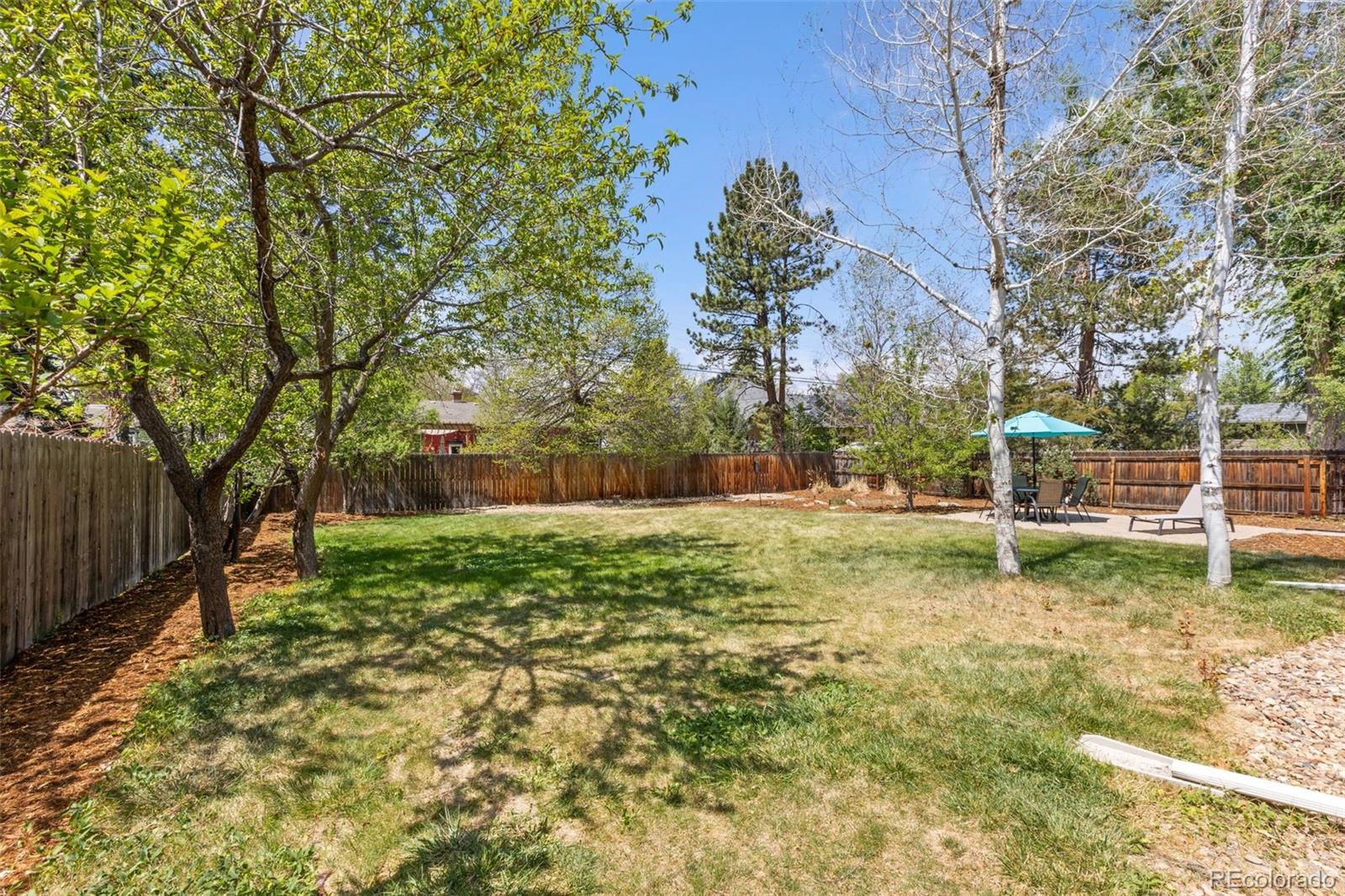 2765 S Humboldt Street Denver CO 80210