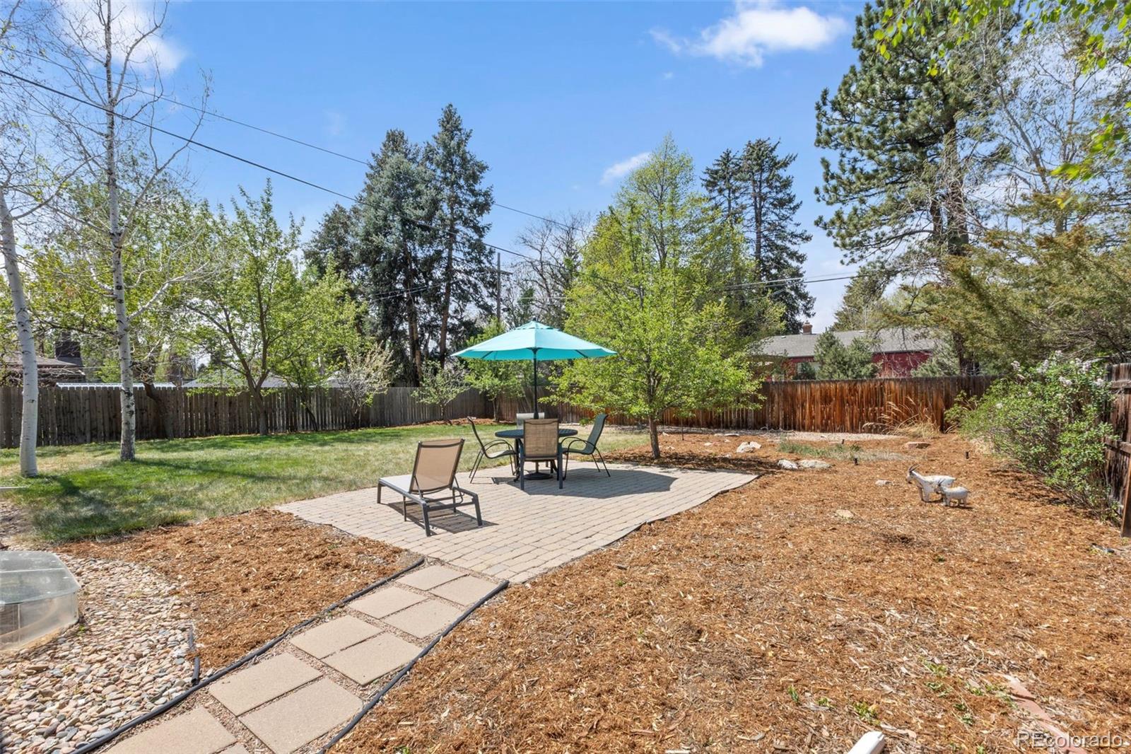 2765 S Humboldt Street Denver CO 80210