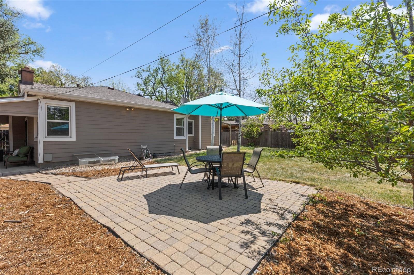 2765 S Humboldt Street Denver CO 80210