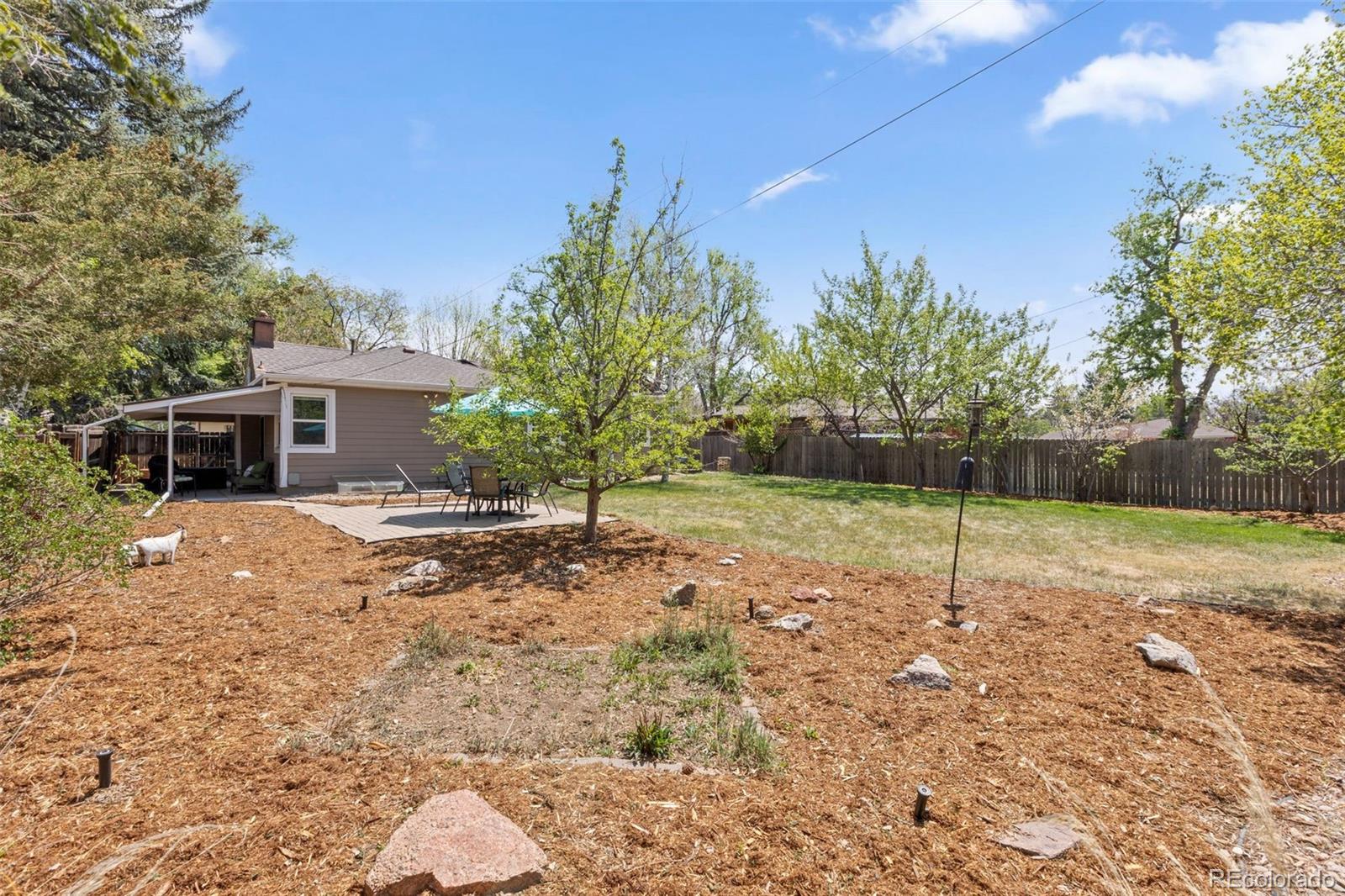 2765 S Humboldt Street Denver CO 80210