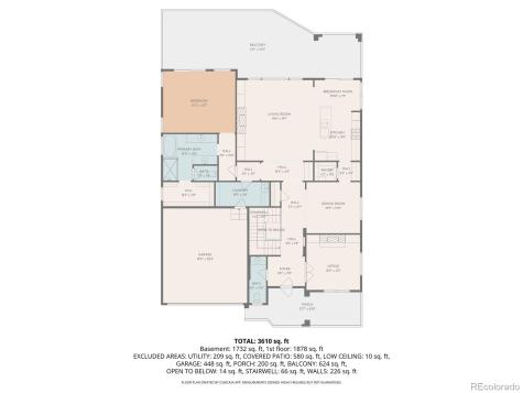 5070 S Allison Way Littleton CO 80123