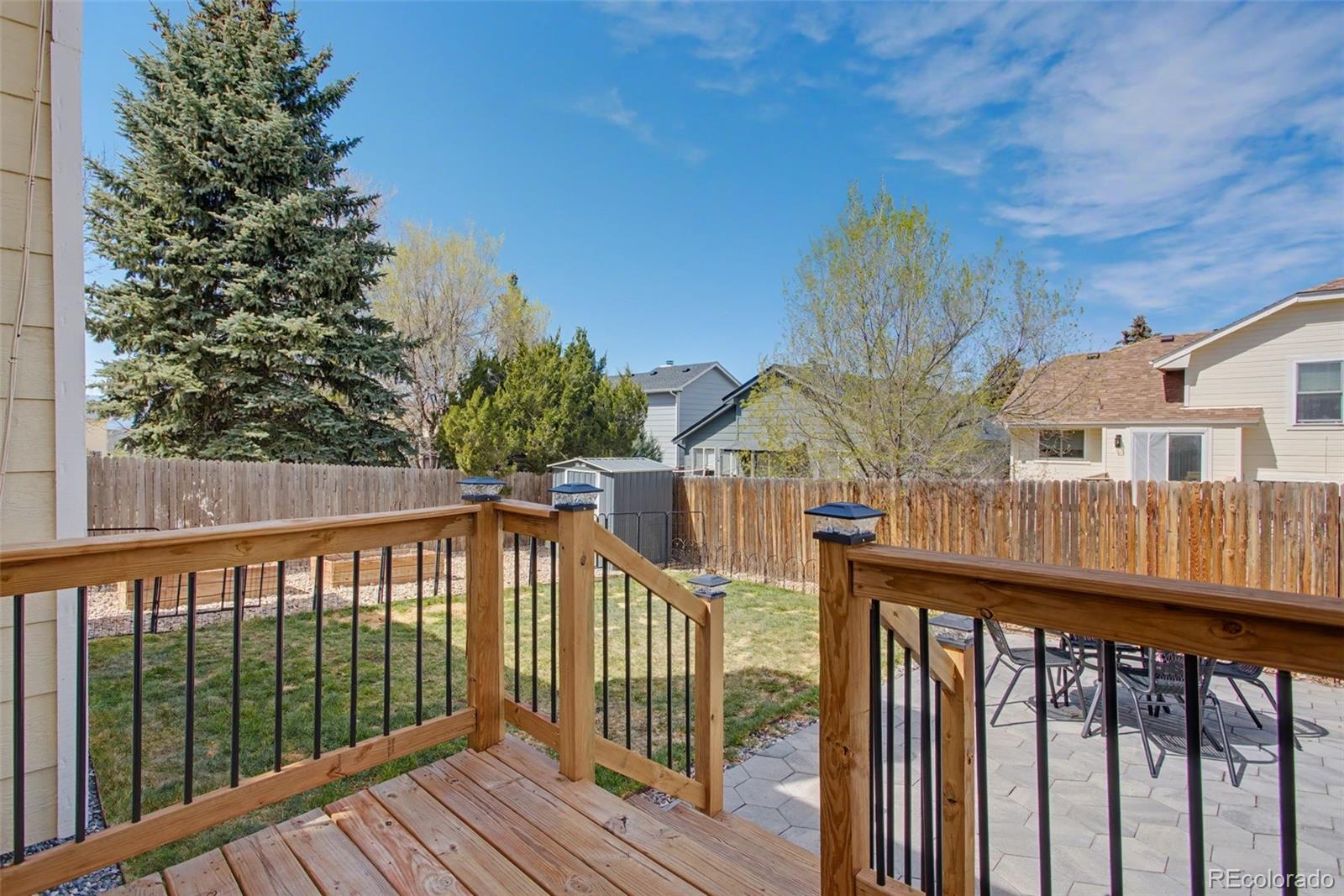8230 Steadman Drive Colorado Springs CO 80920
