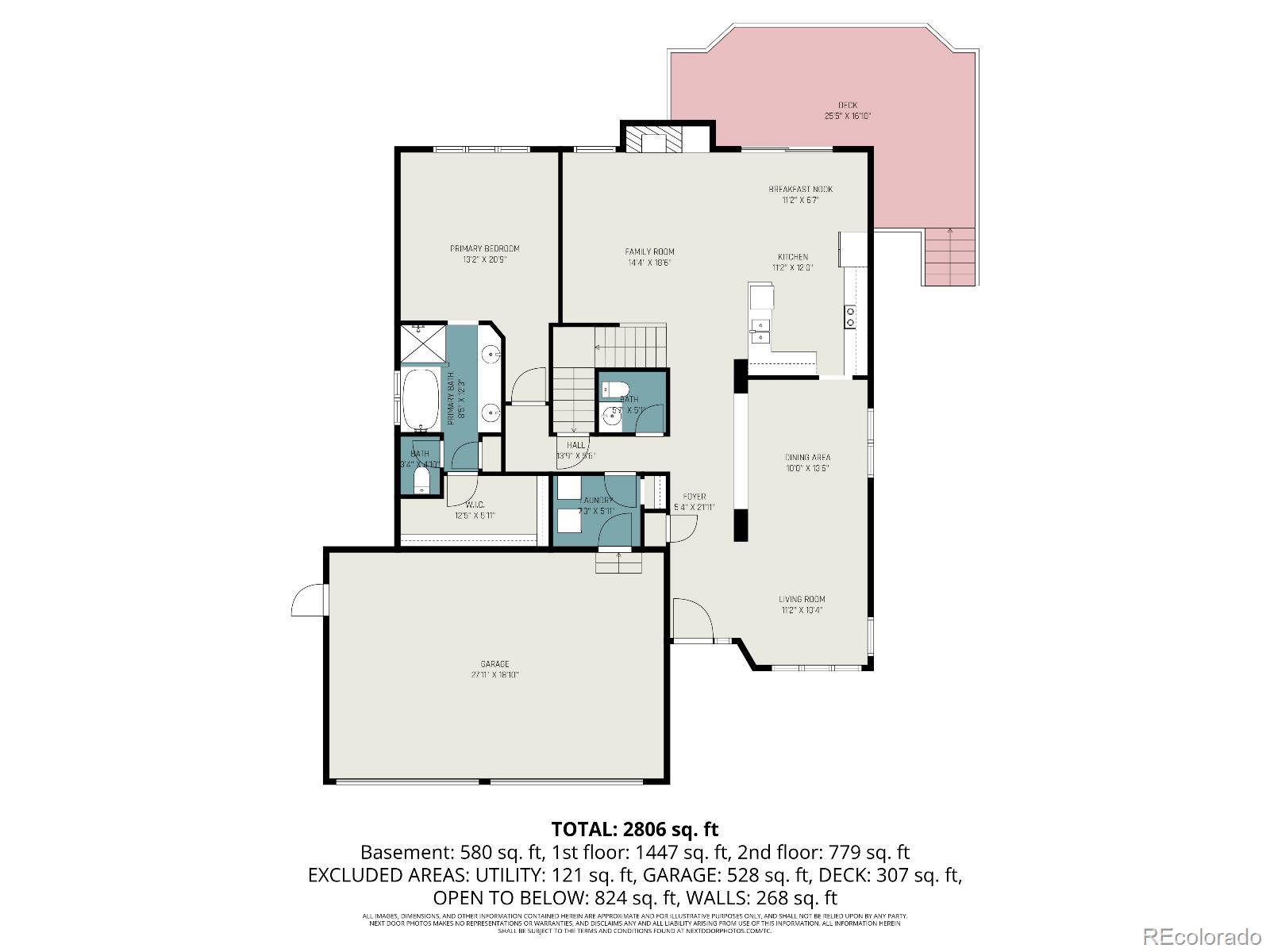 6457 Mcintyre Court Arvada CO 80007