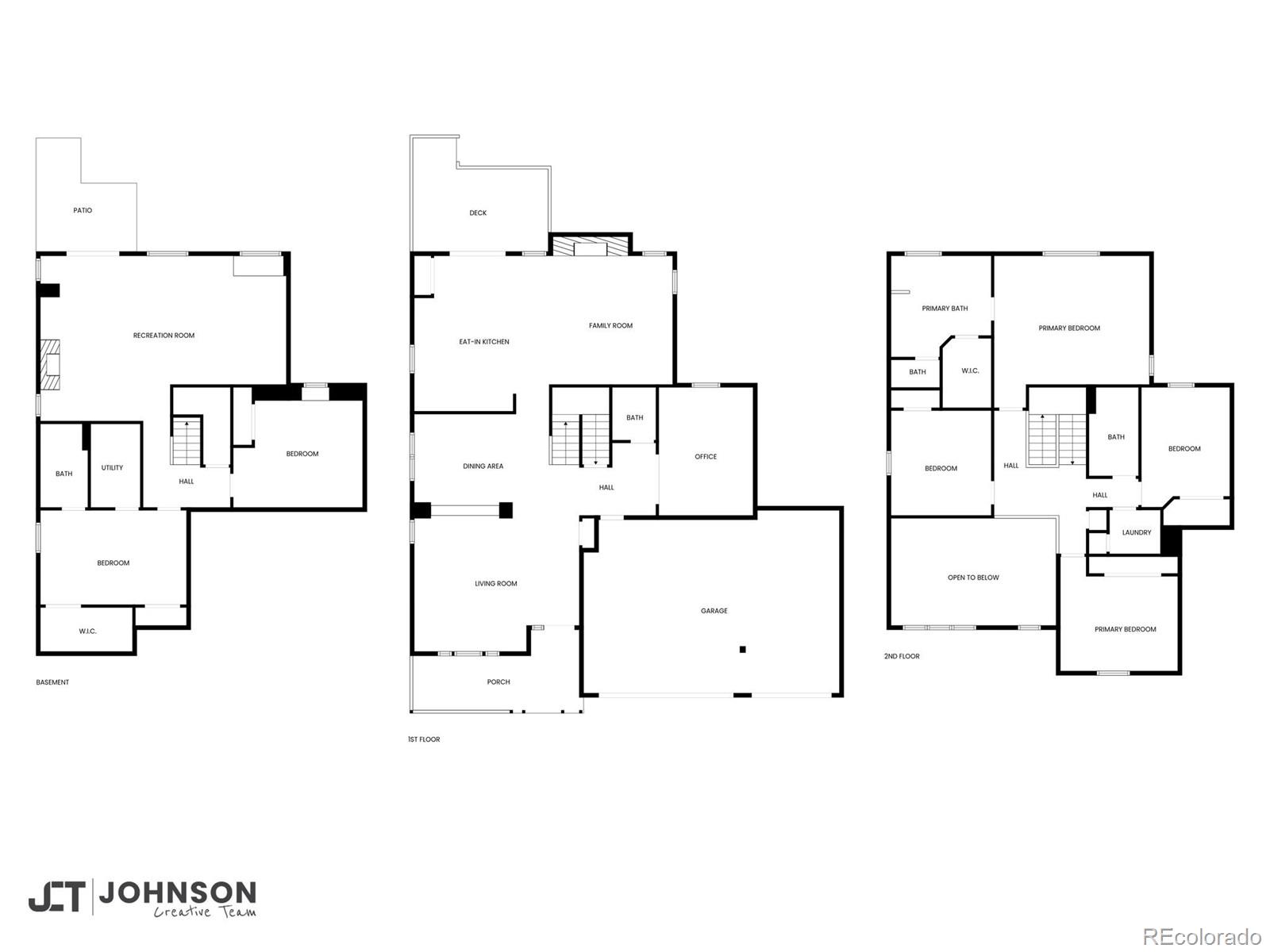 7123 Shoreham Drive Castle Pines CO 80108