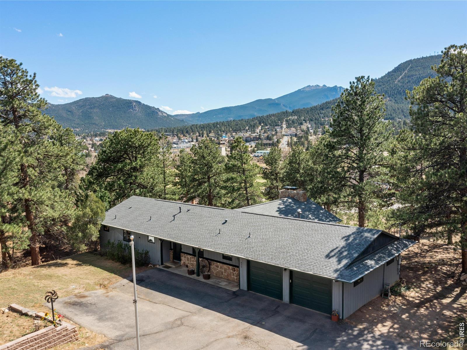 829 Panorama Circle Estes Park CO 80517