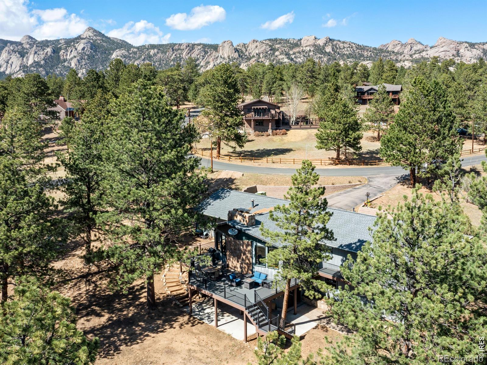829 Panorama Circle Estes Park CO 80517