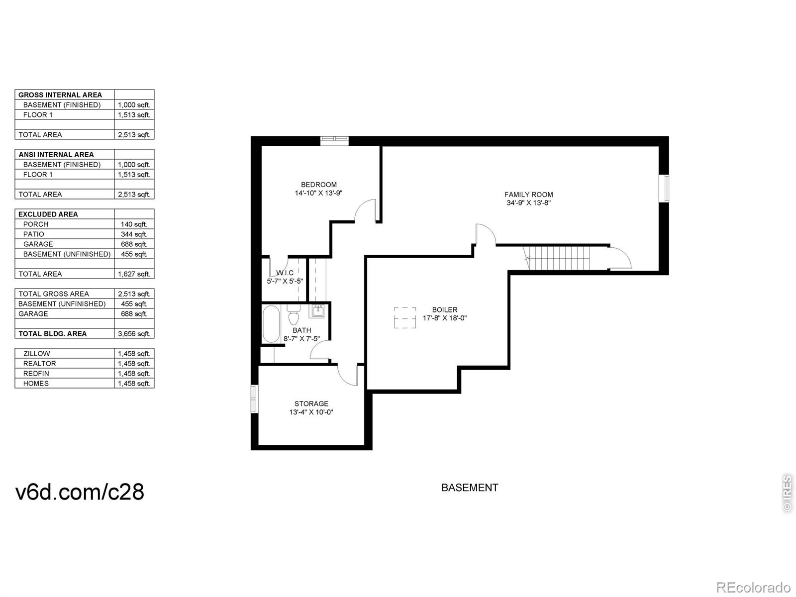 3688 Fillmore Avenue Loveland CO 80538