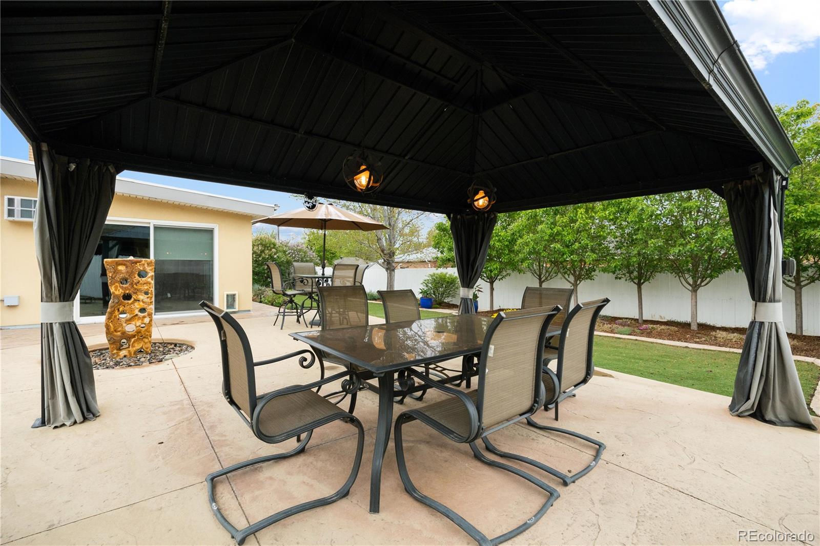 3135 S Gilpin Street Englewood CO 80113