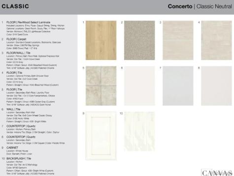 16867 W 92nd Drive Arvada CO 80007