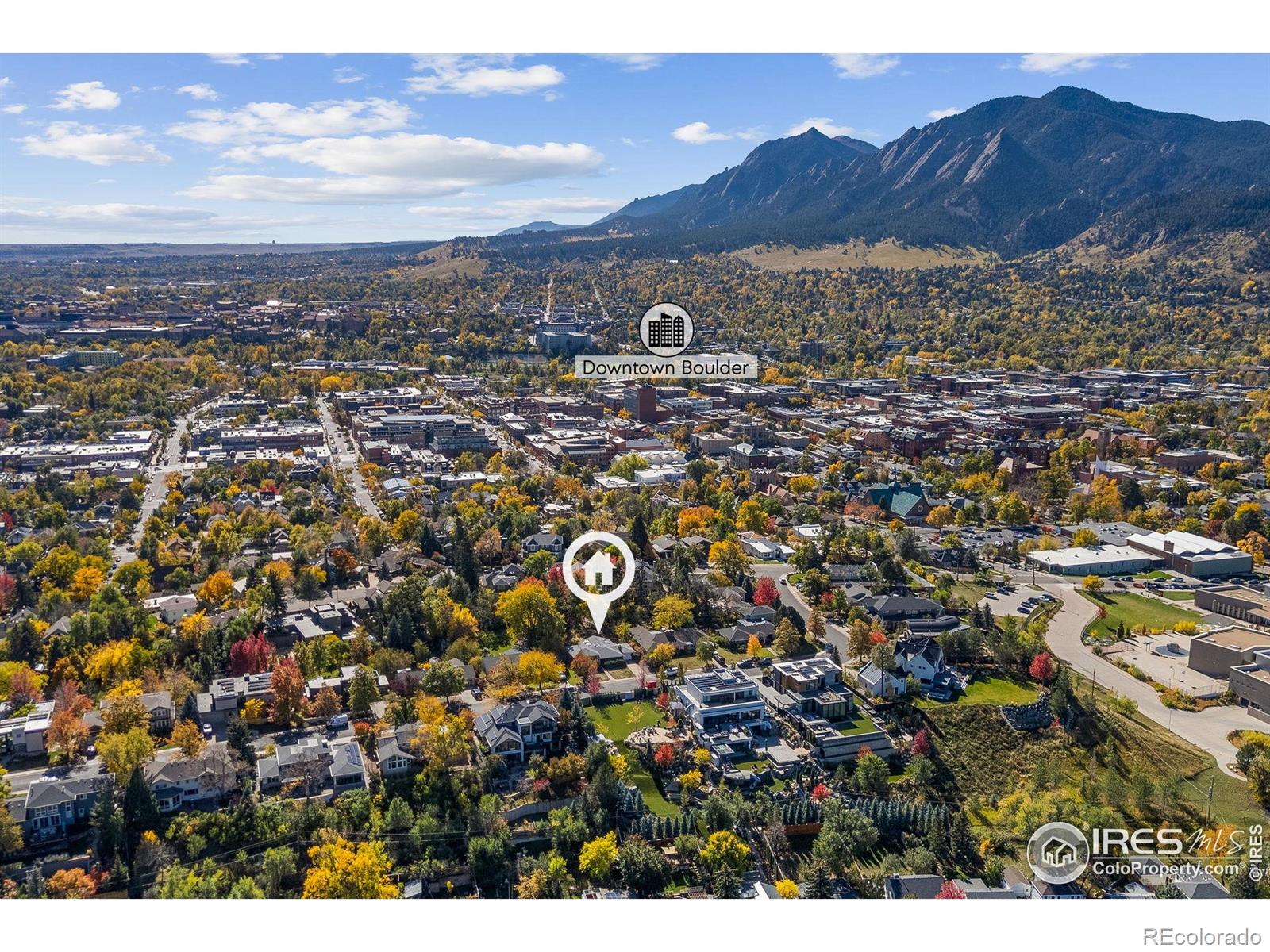 1526 Sunset Boulevard Boulder CO 80304