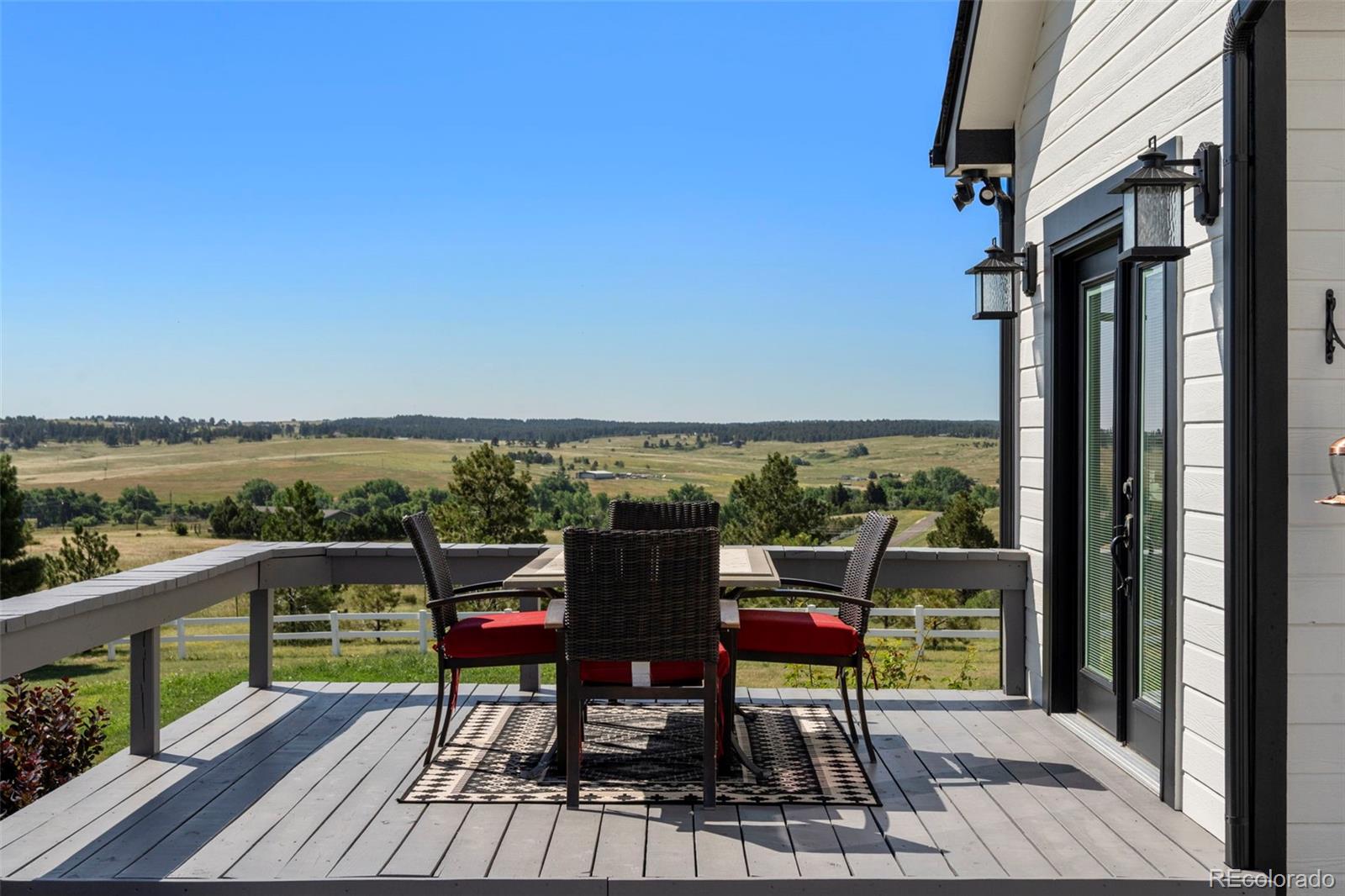 41419 Deer Creek Circle Parker CO 80138