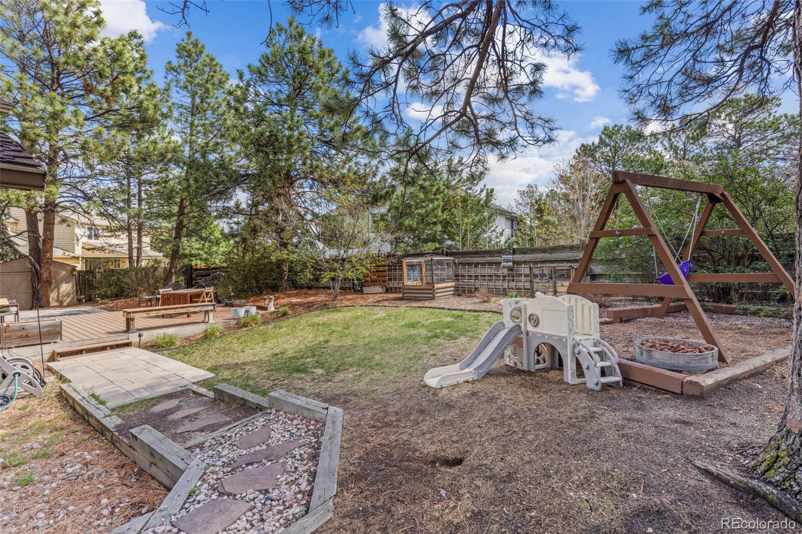 5996 N Villard Court Parker CO 80134