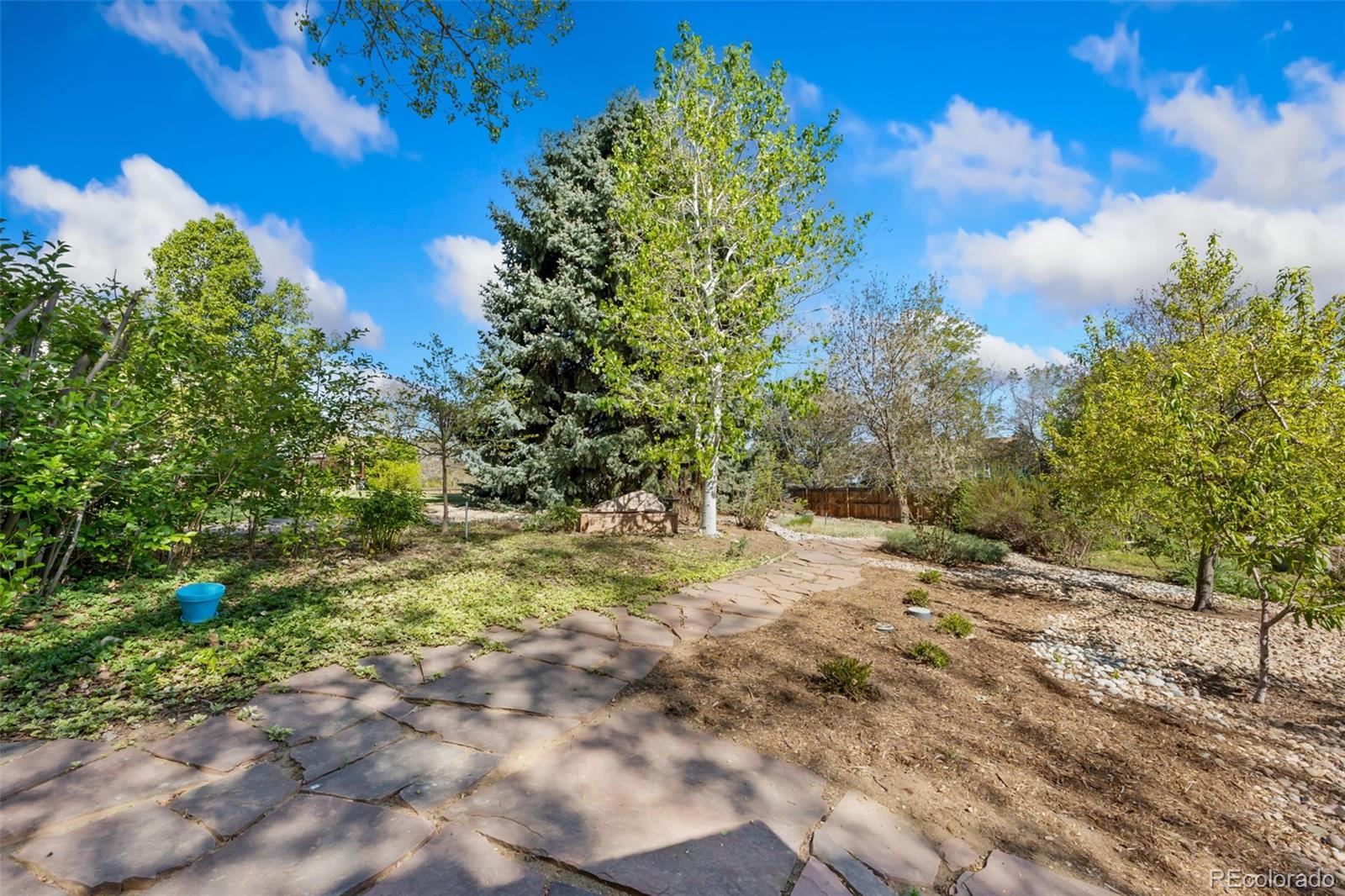 1895 E Nichols Place Centennial CO 80122