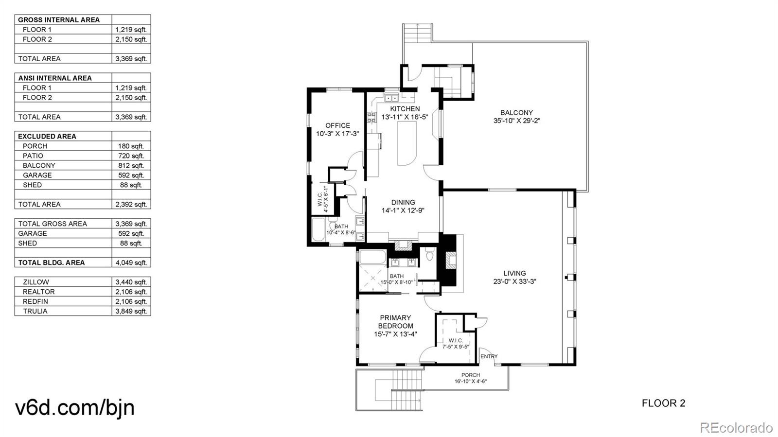 100 Hess Avenue Golden CO 80401